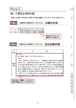相続税法理論サブノート 2021年 相続税法理論サブノート 2021年 本